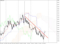 GBPAUD_fH4.png