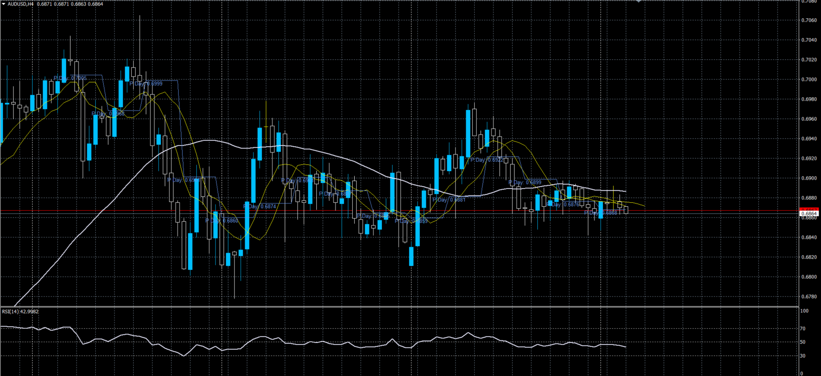 AUDUSD29062020.png