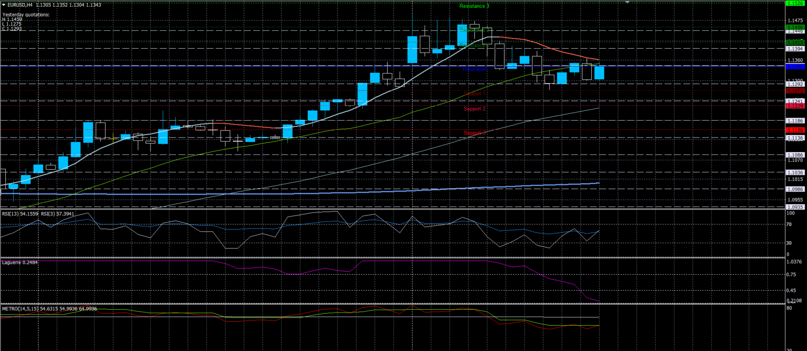 EURUSD11032020.png