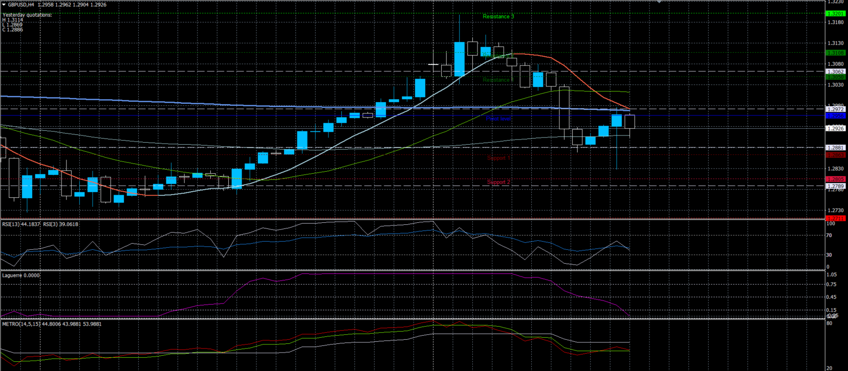 GBPUSD11032020.png