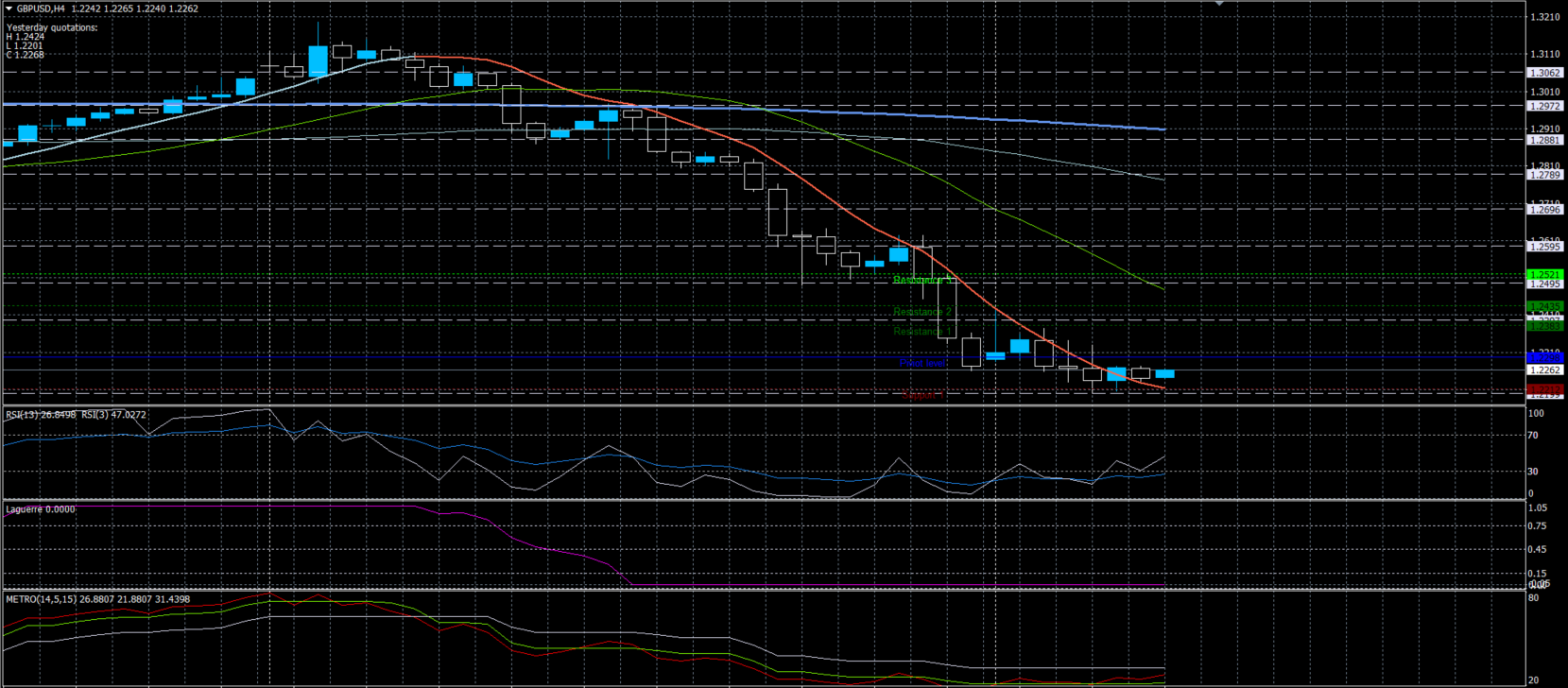 GBPUSD17032020.png