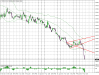 NZDCAD.IH4.png