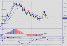 USDJPY.eM30-22.05.18-1.png