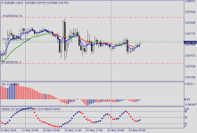 EURGBP.eM30-23.05.18-1.png