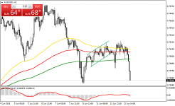 AUDUSD.H1.png