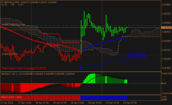 NZDCAD.eM30-19.04.18-1.png