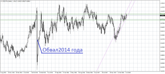 USDCHF.eWeekly.png