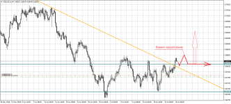 NZDUSD.eH4.png