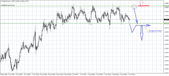 EURAUD.eH4.png