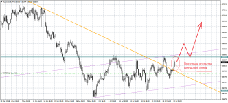 NZDUSD.eH4.png