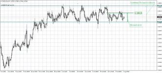 EURAUD.eH4 (1).png