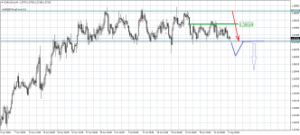 EURAUD.eH4.png