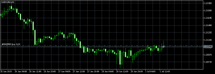 USDCADH1(1).png