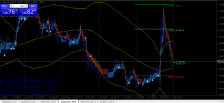 StreamForex MetaTrader 4.png