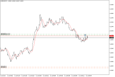 eurusd-m1-amega-ltd-2.png