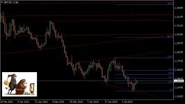 GBPUSD.sDaily.png