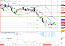 usdcadD1.png