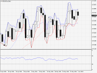 NZDUSD.aDaily.png