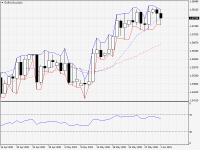 EURAUD.aDaily.png