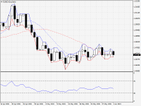 EURCAD.aDaily.png