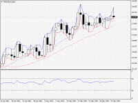 XAGUSD.aDaily.png