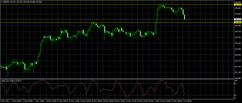 GBPJPY.mmH4.png