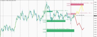 audusd.jpg