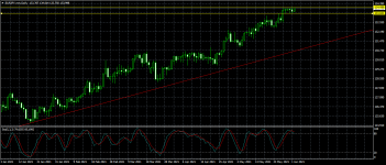 EURJPY.mmDaily.png