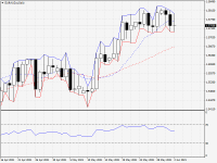 EURAUD.aDaily.png