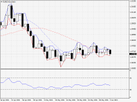 EURCAD.aDaily.png