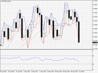 NZDUSD.aDaily.png