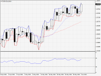 EURAUD.aDaily.png