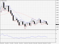 EURCAD.aDaily.png