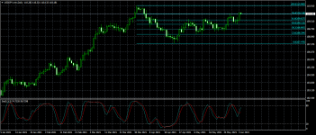 USDJPY.mmDaily.png