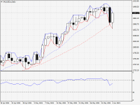 XAUUSD.aDaily.png