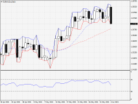 EURAUD.aDaily.png