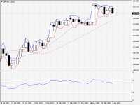 GBPJPY.aDaily.png