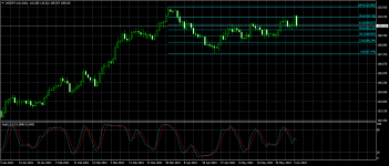 USDJPY.mmDaily.png