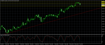 EURJPY.mmDaily.png