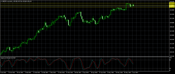 GBPJPY.mmDaily.png