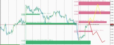 nzdusd.jpg