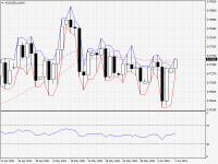 AUDUSD.aDaily.png