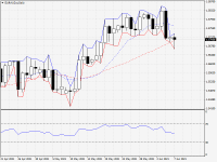 EURAUD.aDaily.png