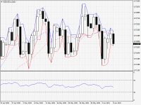 NZDUSD.aDaily.png