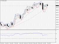 XAUUSD.aDaily.png