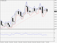 XAGUSD.aDaily.png