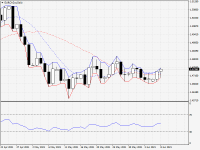 EURCAD.aDaily.png