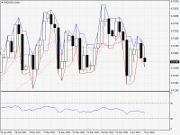 NZDUSD.aDaily.png