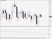 AUDUSD.aDaily.png