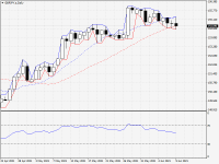 GBPJPY.aDaily.png